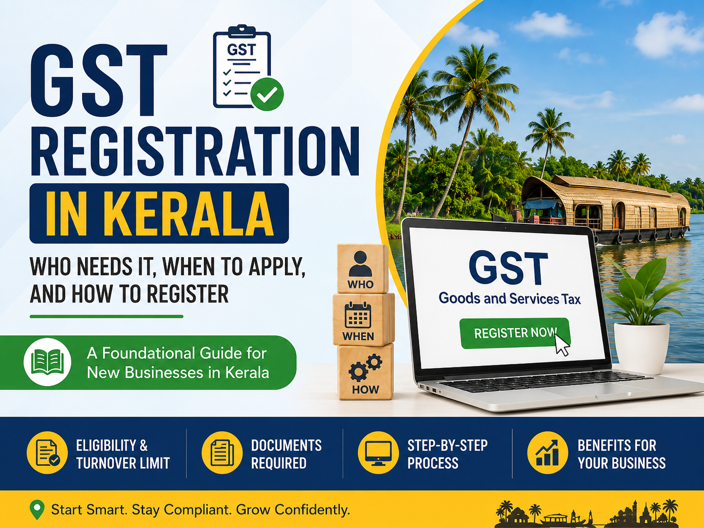 GST Registration in Kerala: Who Needs It, When to Apply, and How to Register